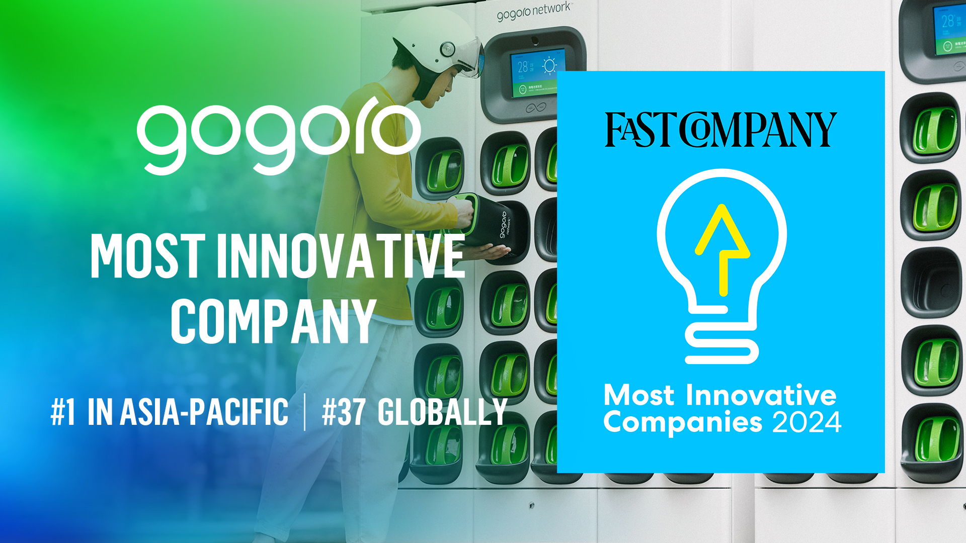 Gogoro 奪《Fast Company》2024 年全球前 50 大最具創新力公司第 37 名