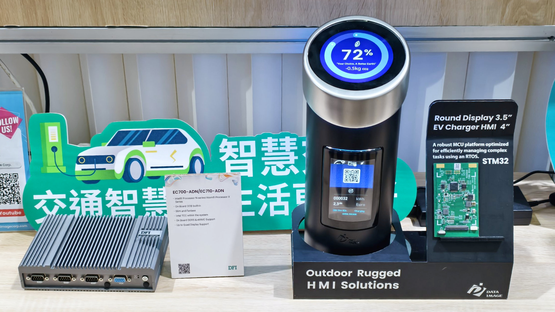 找車位不再靠運氣！眾福科於 COMPUTEX 2025 發表 IAE 智慧停車解決方案