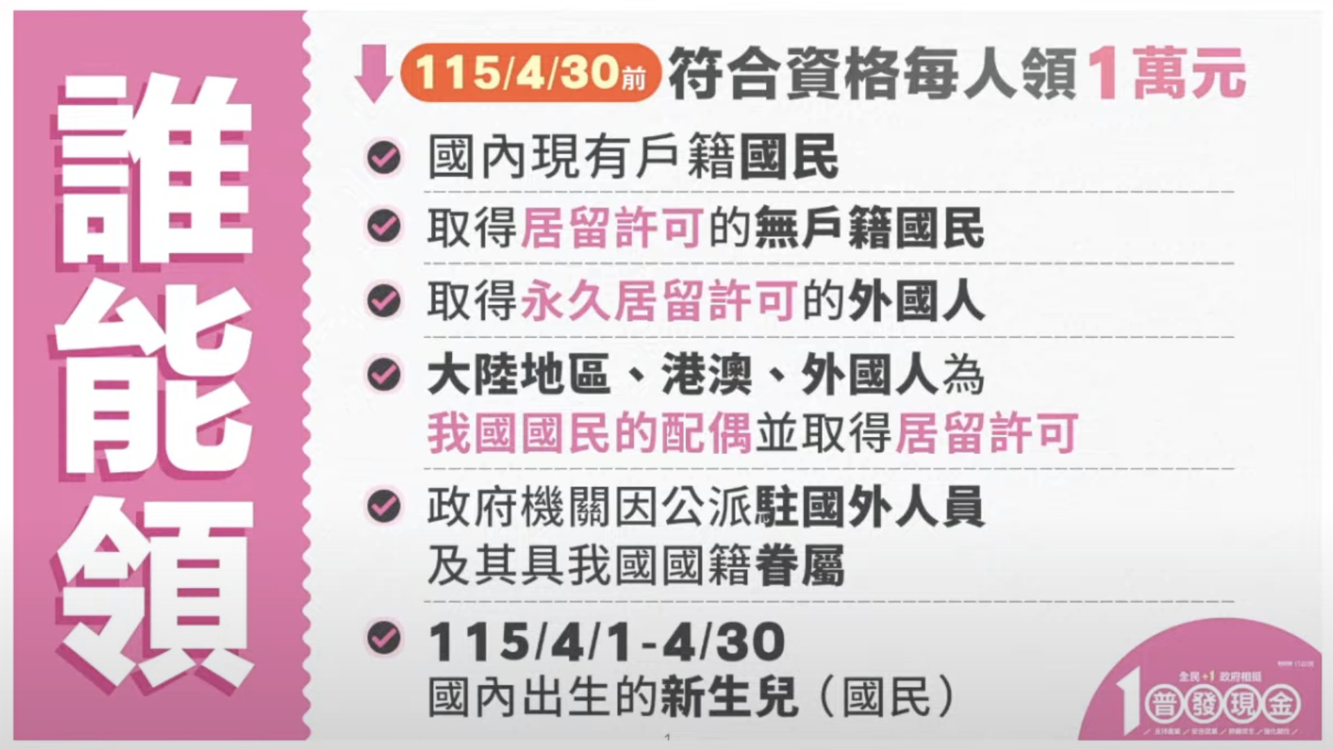 全民普發 1 萬元 11 月開領！登記、入帳、領現全攻略一次看｜懶人包