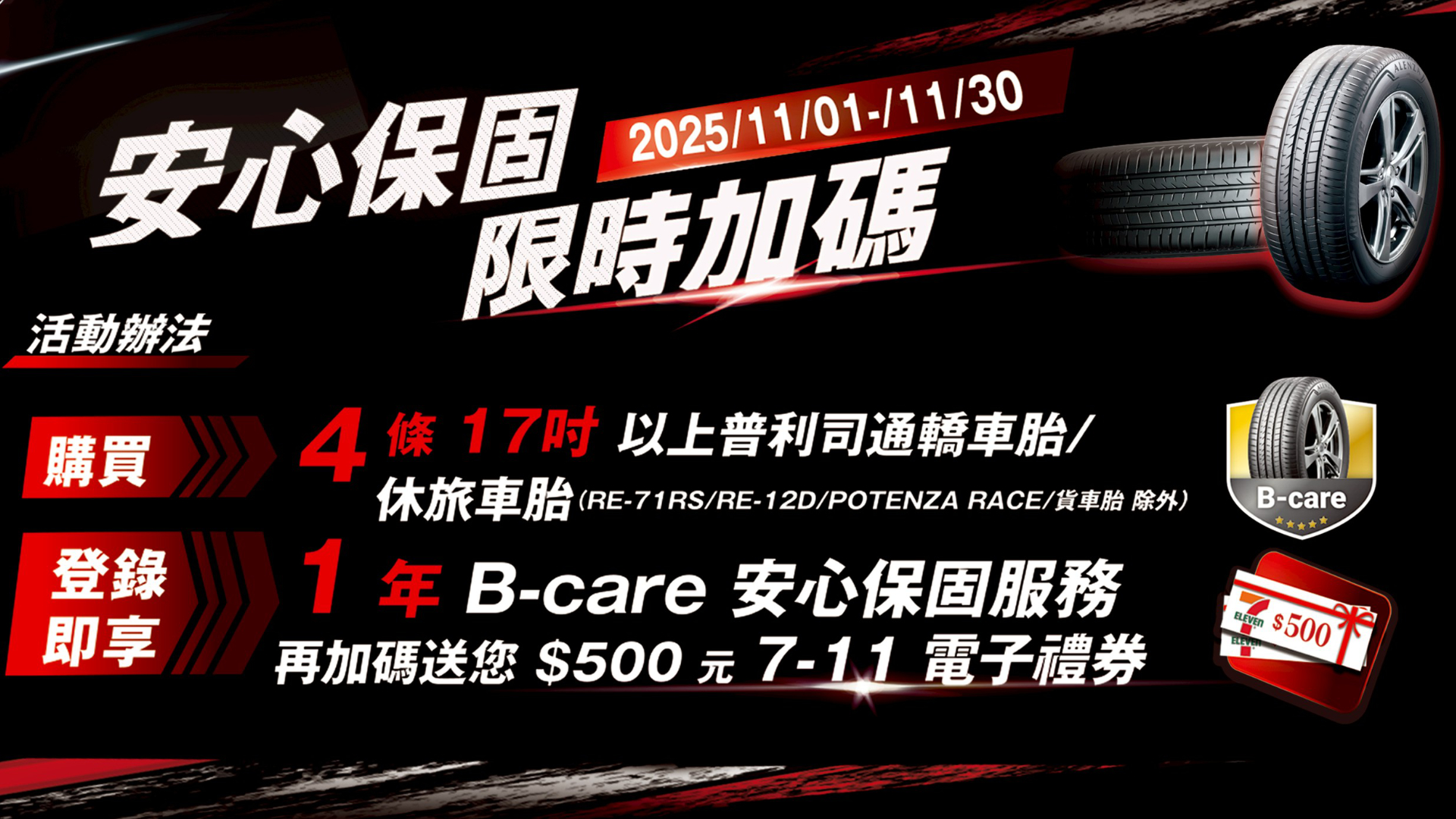 普發萬元即將上路！普利司通祭出「安心保固，限時加碼」活動，換胎享一年 B-care 安心保固與 500 元禮券