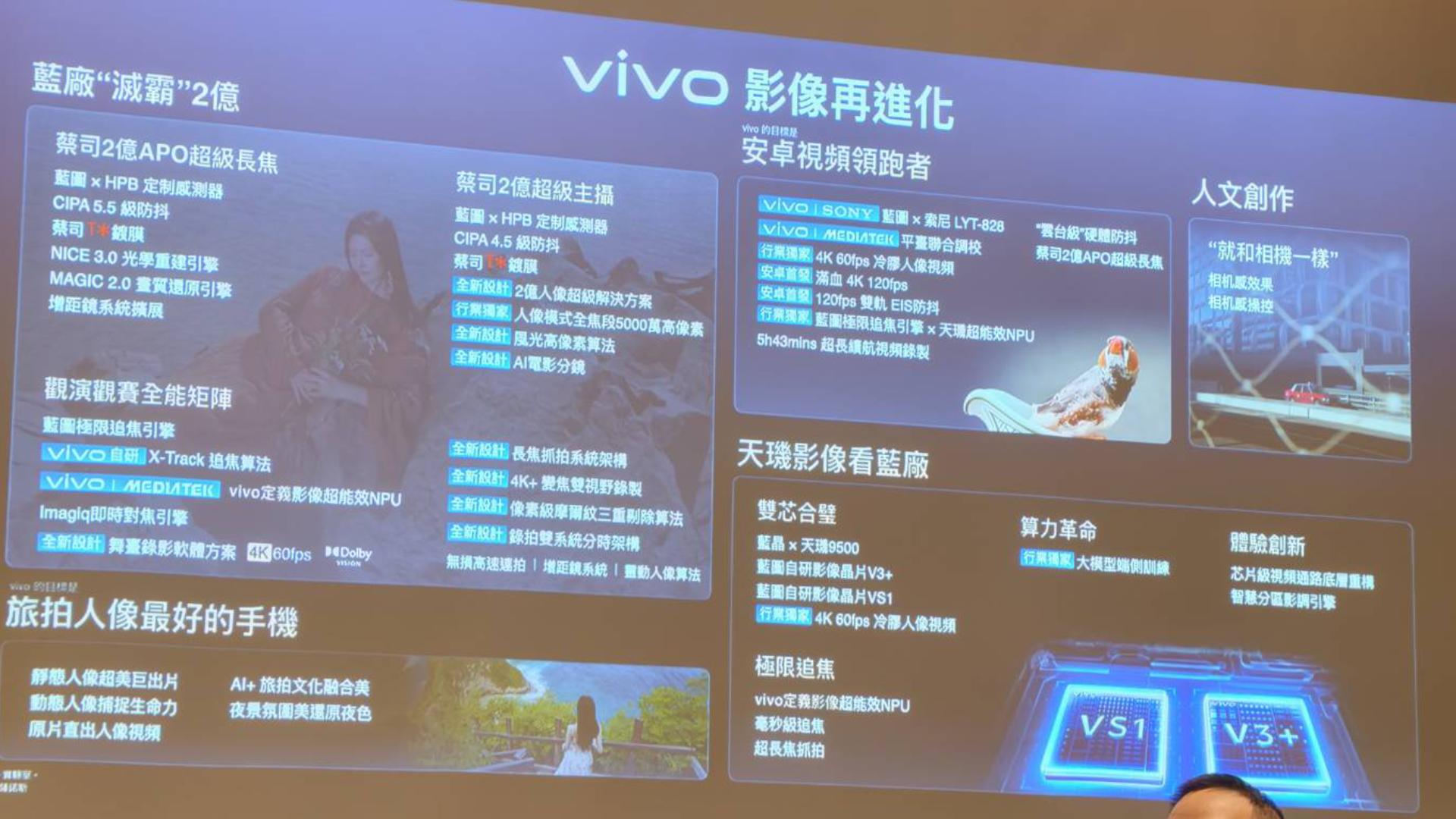 30 年準備只為這一刻！vivo X300 系列影像技術全解析：光學、晶片、演算法三路並進，重塑手機影像新標準