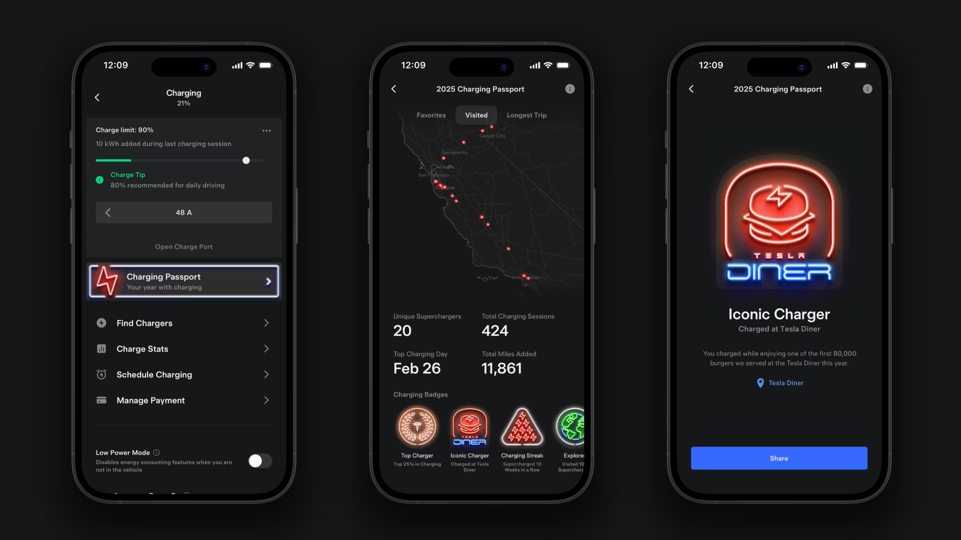 全台特斯拉車主開戰！Tesla 全新「充電護照」上線，解鎖成就享「終身免費超充」，詳細活動懶人包一次看